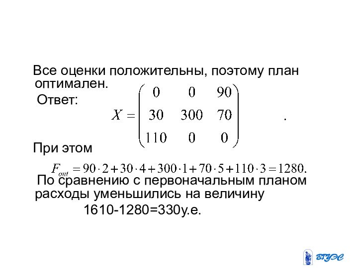 Все оценки положительны, поэтому план оптимален.  Ответ: