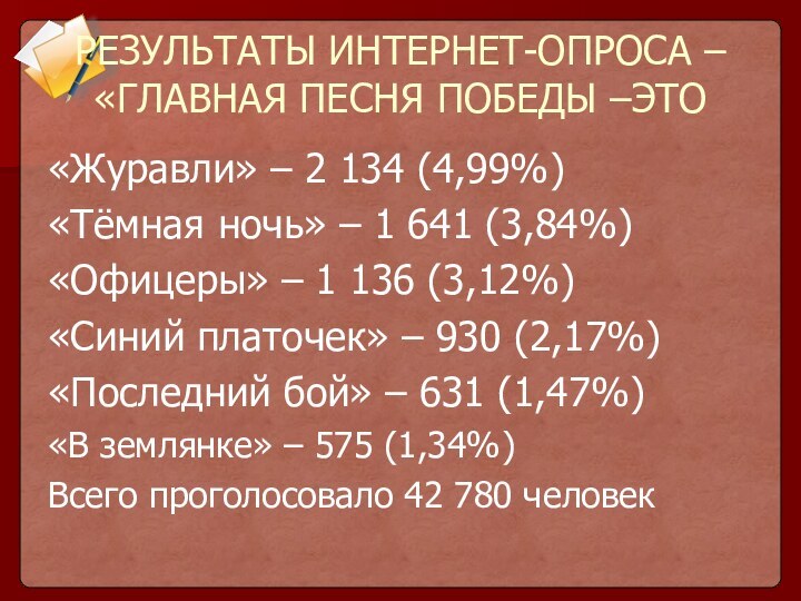 РЕЗУЛЬТАТЫ ИНТЕРНЕТ-ОПРОСА – «ГЛАВНАЯ ПЕСНЯ ПОБЕДЫ –ЭТО«Журавли» – 2 134 (4,99%)«Тёмная ночь»