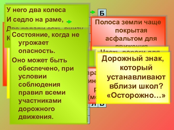 БЕЗОПАСНОСТЬОИДВТЕЛИТДТЕЛЕФНРАУТОРДАГОРВЕЛОДЕПИРОФСВЕТПХОДЕШЧеловек, находящийся вне транспортного средства, участник движенияТехническое средство, регулирующее дорожное движение на