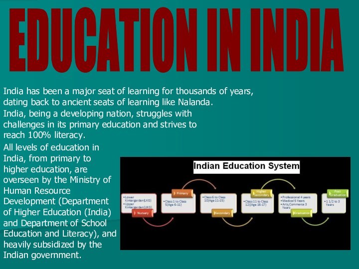 EDUCATION IN INDIAIndia has been a major seat of learning for thousands