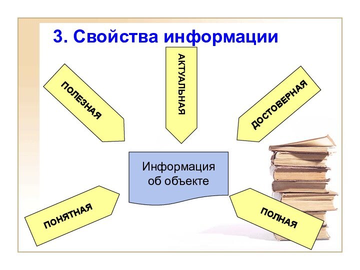 3. Свойства информации