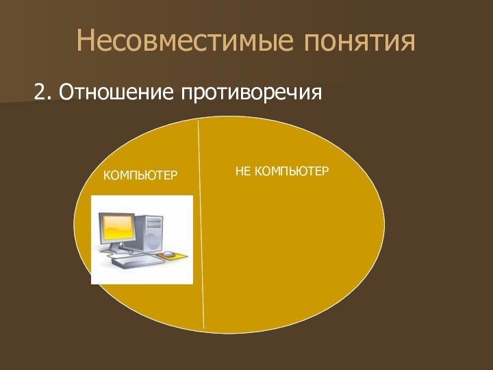 Несовместимые понятия 2. Отношение противоречия