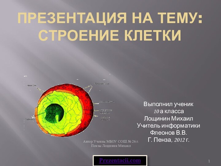 Автор Ученик МБОУ СОШ № 26 г. Пензы Лощинин МихаилПрезентация на тему: