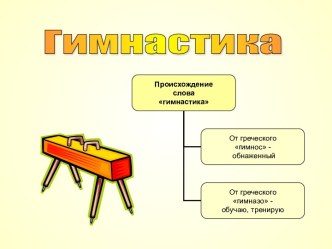 Формирование правильной осанки средствами ритмической гимнастики