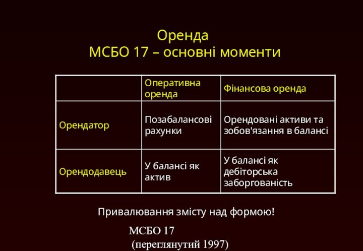 МСБО 17  (переглянутий 1997)Оренда  МСБО 17 – основні моментиПривалювання змісту над формою!