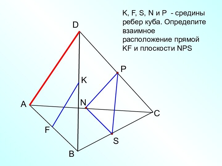 АВСDNK, F, S, N и Р - средины ребер куба. Определите взаимное