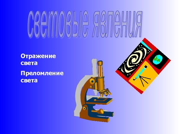 Отражение   света Преломление   света световые явленияОтражение