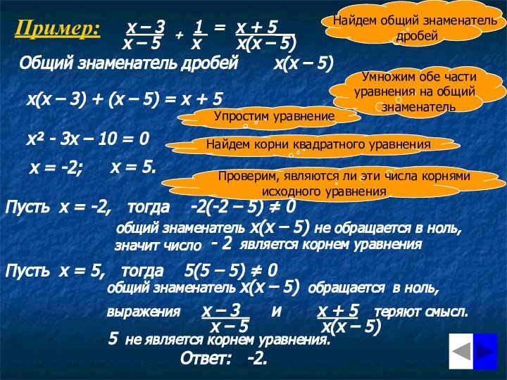 Пример:х – 3 + 1 = х + 5__х – 5