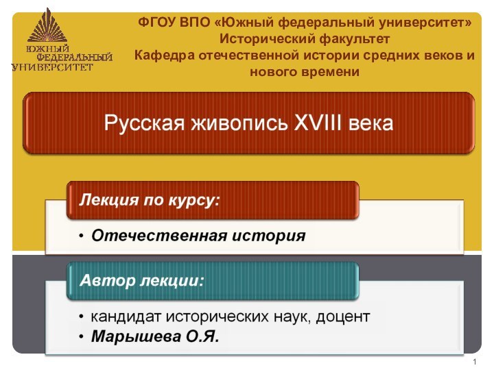 ФГОУ ВПО «Южный федеральный университет»Исторический факультетКафедра отечественной истории средних веков и нового времени