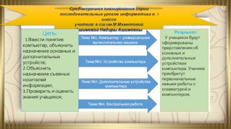 Среднесрочное планирование серии последовательных уроков