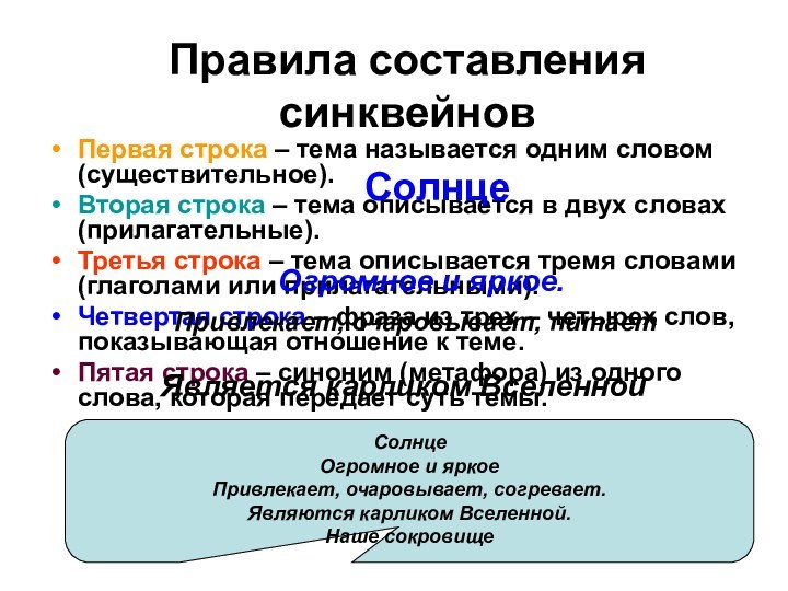 Наше сокровищеПравила составления синквейновПервая строка – тема называется одним словом (существительное).Вторая строка