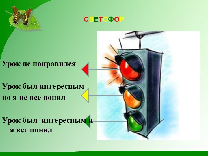 СВЕТОФОРУрок не понравился Урок был интереснымно я не все понял Урок был