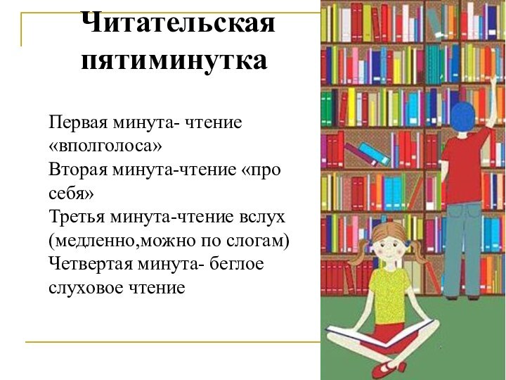 Первая минута- чтение «вполголоса»Вторая минута-чтение «про себя»Третья минута-чтение вслух (медленно,можно по слогам)Четвертая