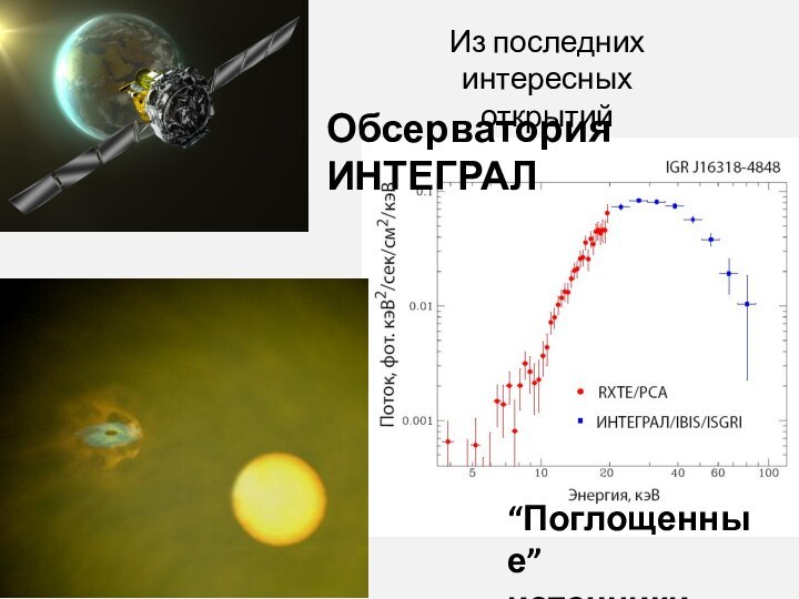 Обсерватория ИНТЕГРАЛ“Поглощенные” источникиИз последних интересных открытий