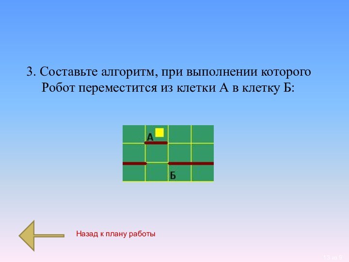 3. Составьте алгоритм, при выполнении которого Робот переместится из клетки А в