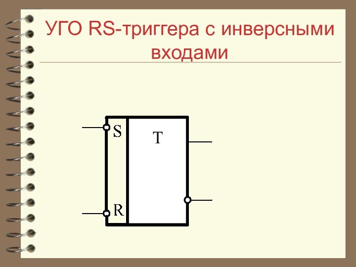 УГО RS-триггера с инверсными входами