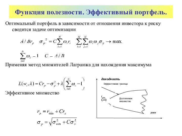 Функция полезности. Эффективный портфель.Оптимальный портфель в зависимости от отношения инвестора к риску