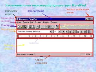 Окно и панель форматирования WordPad