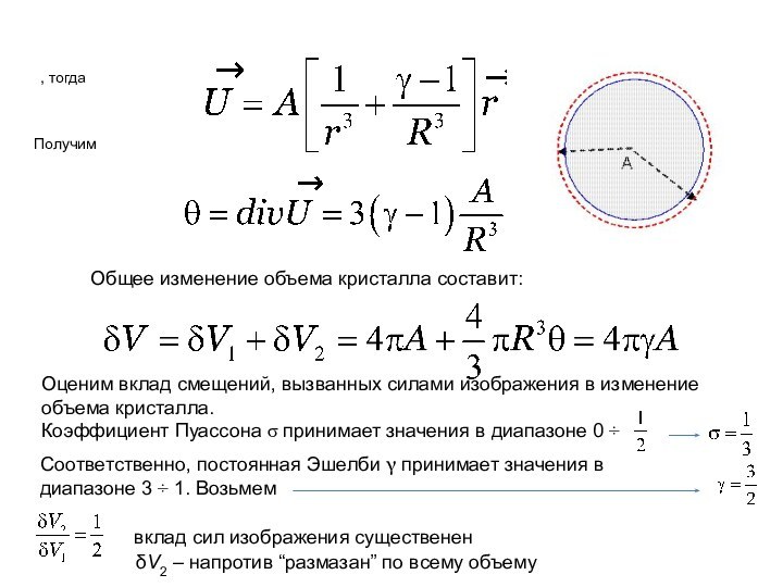 Общее изменение объема кристалла составит:Оценим вклад смещений, вызванных силами изображения в изменение