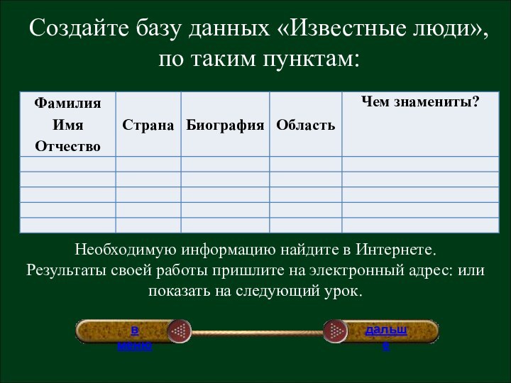 Необходимую информацию найдите в Интернете.Результаты своей работы пришлите на электронный адрес: или