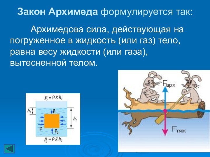 Сила архимеда презентация