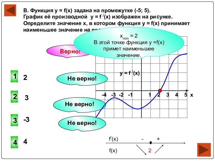 -4  -3 -2  -1                                                                                    1  2