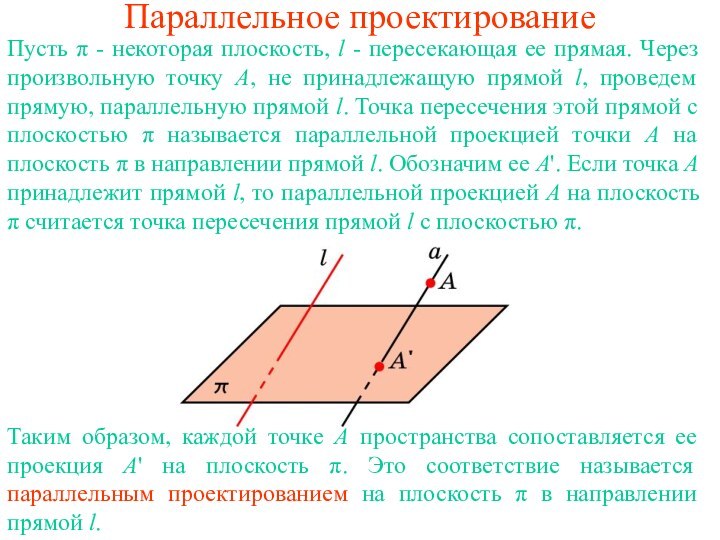 Параллельное проектированиеТаким образом, каждой точке A пространства сопоставляется ее проекция A' на