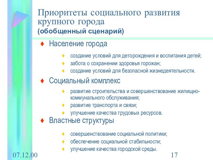 07.12.00Приоритеты социального развития крупного города (обобщенный сценарий)  создание условий для деторождения