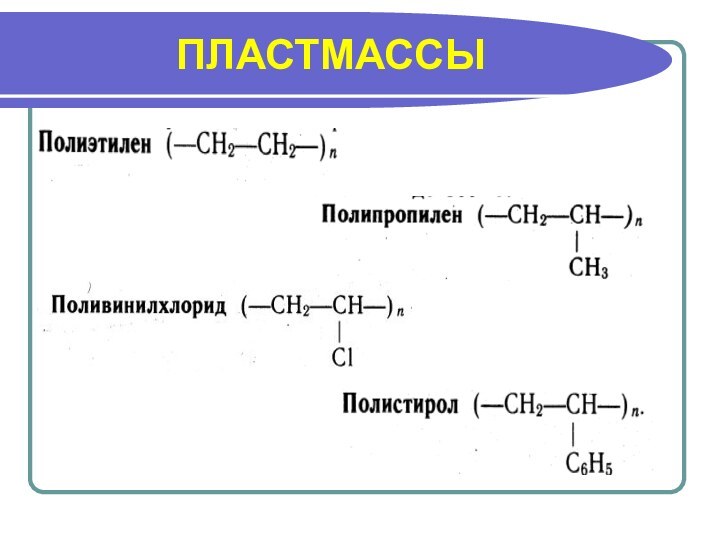 ПЛАСТМАССЫ