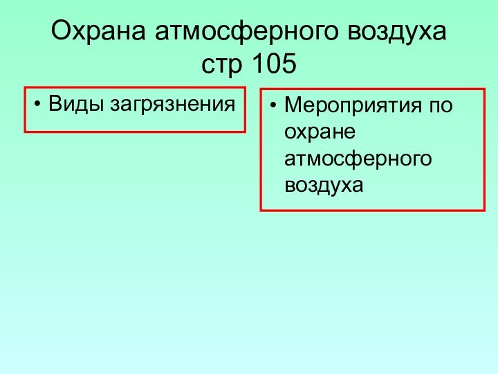 Охрана атмосферного воздуха стр 105Виды загрязненияМероприятия по охране атмосферного воздуха