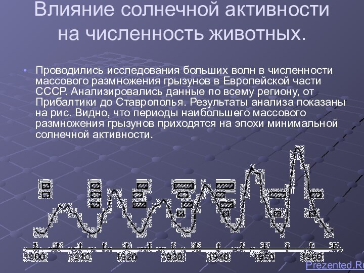 Влияние солнечной активности на численность животных. Проводились исследования больших волн в численности