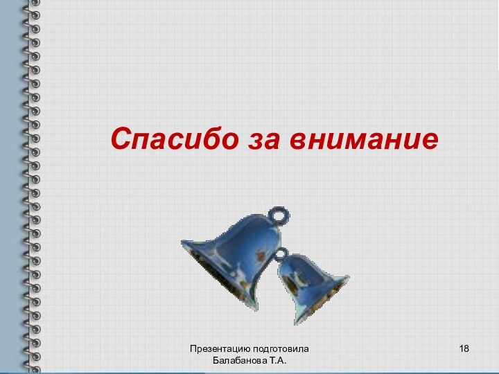 Спасибо за вниманиеПрезентацию подготовила Балабанова Т.А.