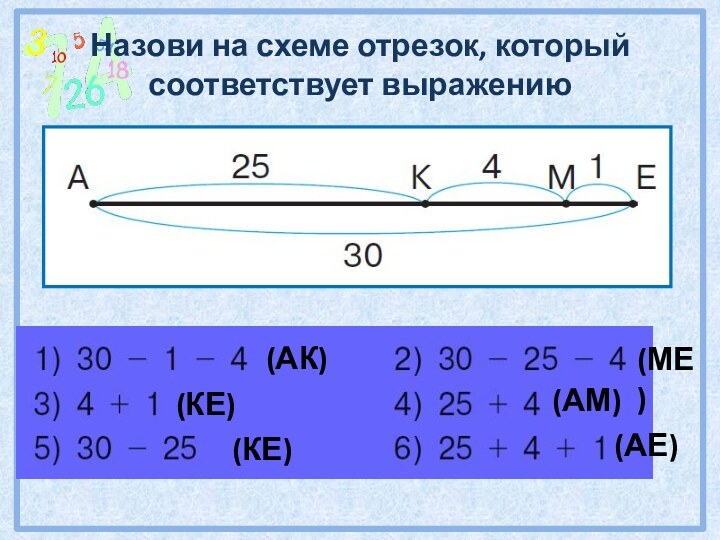 Назови на схеме отрезок, который соответствует выражению(АК)(КЕ)(КЕ)(МЕ)(АМ)(АЕ)