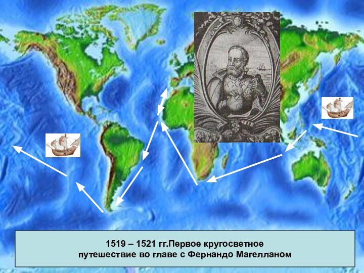 1519 – 1521 гг.Первое кругосветное путешествие во главе с Фернандо Магелланом