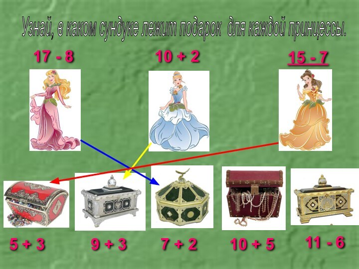 Узнай, в каком сундуке лежит подарок для каждой принцессы. 17 - 810