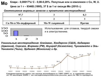 география металических полезных ископаемых