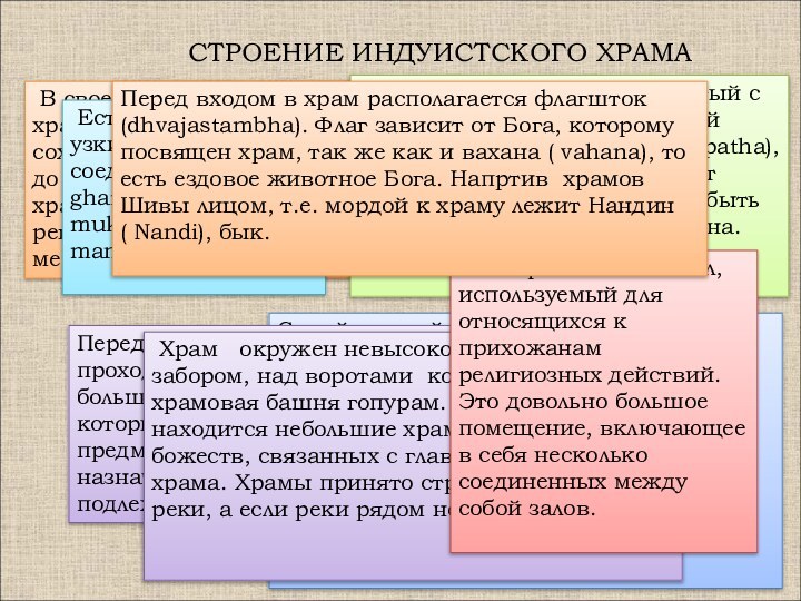 Самой важной частью храма является гарбхагриха (garbhagrha) то есть святилище. Это квадратное низкое