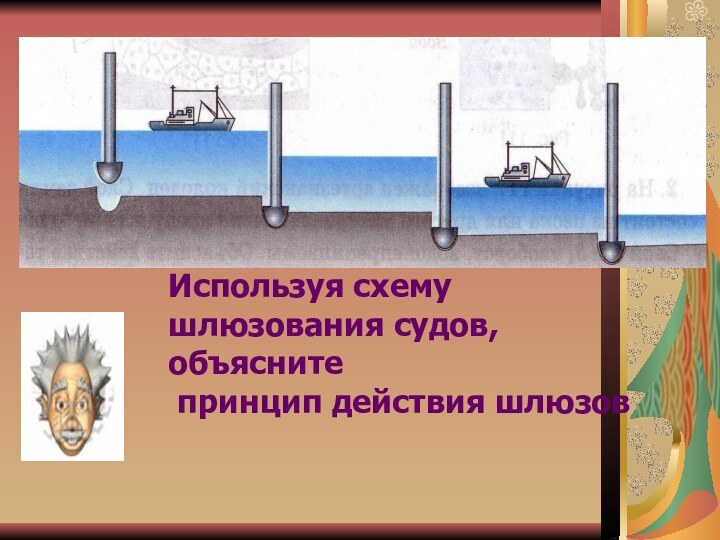 Используя схему шлюзования судов, объясните принцип действия шлюзов