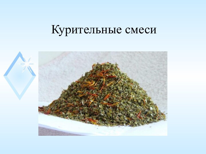 Курительные смеси