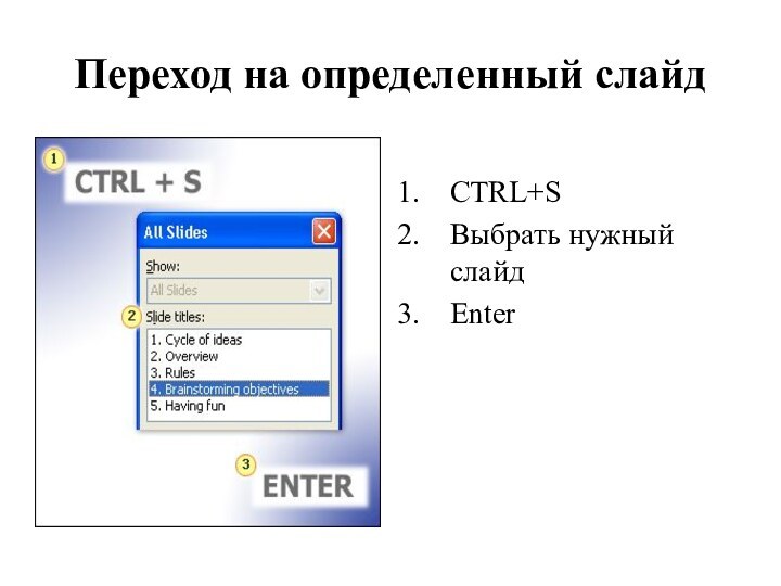 Переход на определенный слайдCTRL+S Выбрать нужный слайдEnter