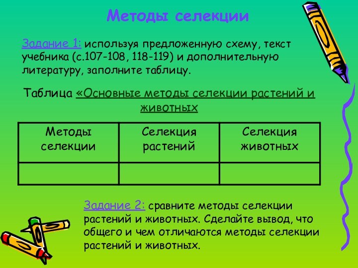 Методы селекцииТаблица «Основные методы селекции растений и животныхЗадание 2: сравните методы селекции