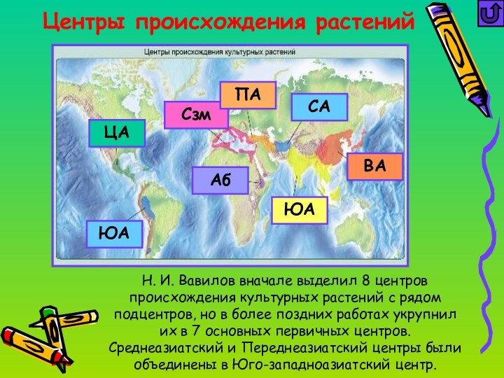 Центры происхождения растенийН. И. Вавилов вначале выделил 8 центров происхождения культурных растений