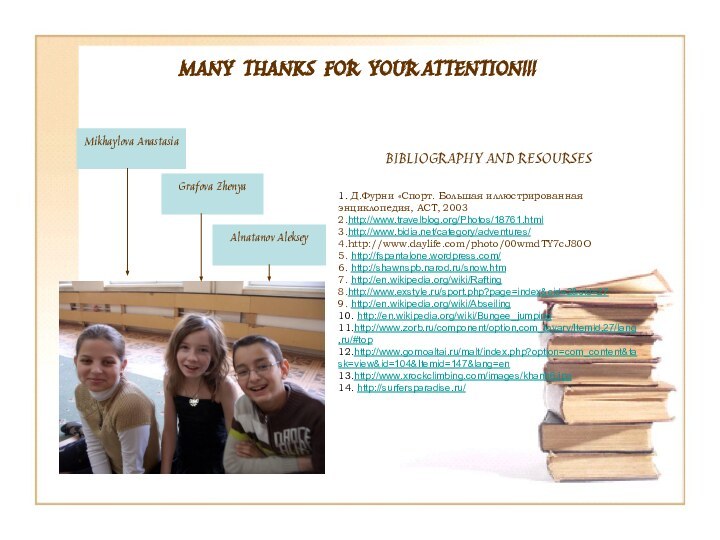 MANY THANKS FOR YOUR ATTENTION!!!MANY THANKS FOR YOUR ATTENTION!!!BIBLIOGRAPHY AND RESOURSES1. Д.Фурни