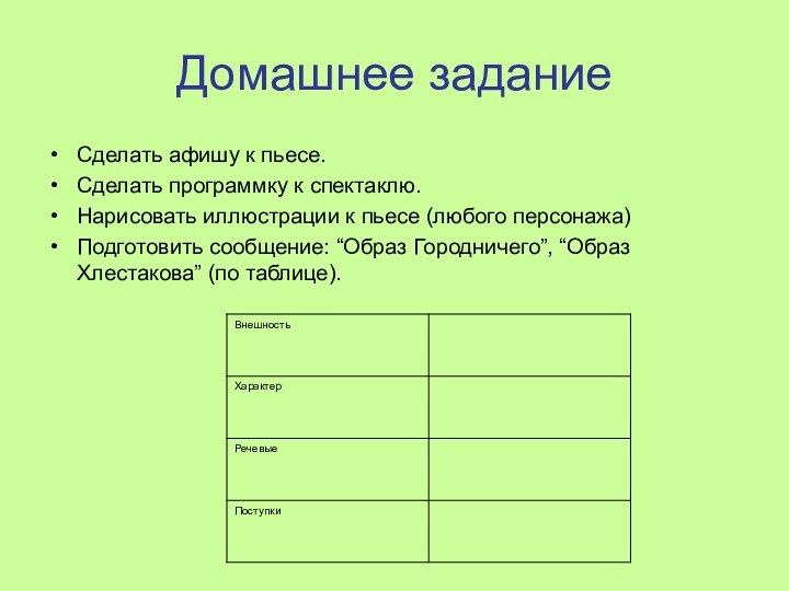 Домашнее заданиеСделать афишу к пьесе. Сделать программку к спектаклю. Нарисовать иллюстрации к