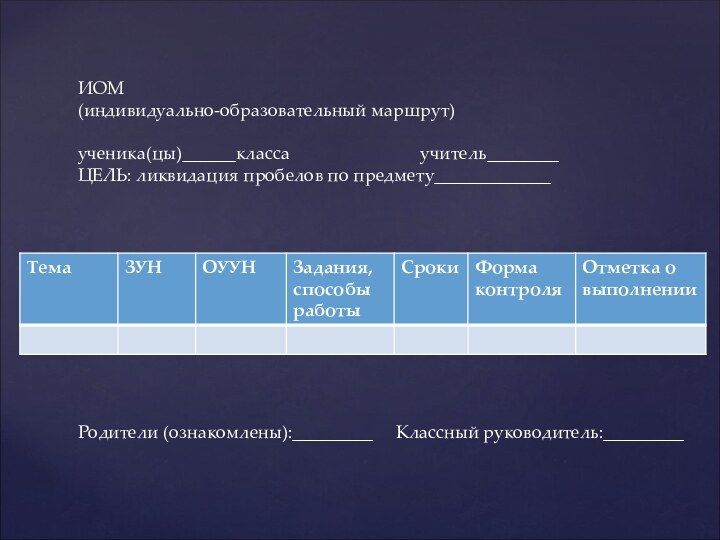 ИОМ (индивидуально-образовательный маршрут)ученика(цы)______класса