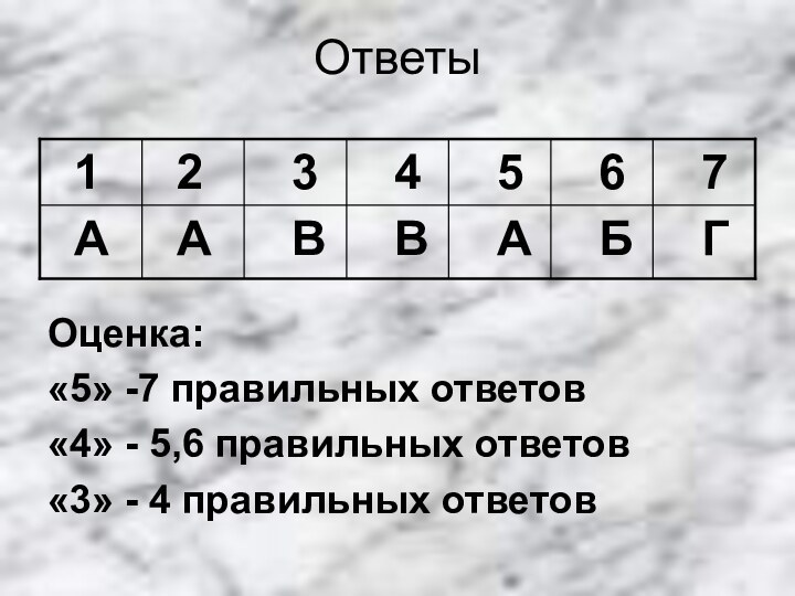 ОтветыОценка: «5» -7 правильных ответов«4» - 5,6 правильных ответов «3» - 4 правильных ответов