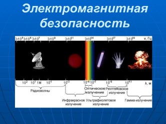 Электромагнитная безопасность