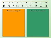 Смешанные дроби. Представление смешанного числа в виде неправильной дроби.