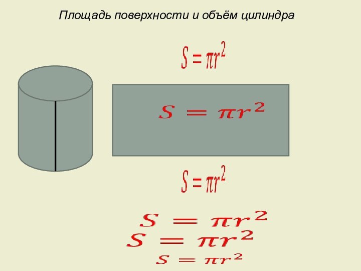      Площадь поверхности и объём цилиндра 
