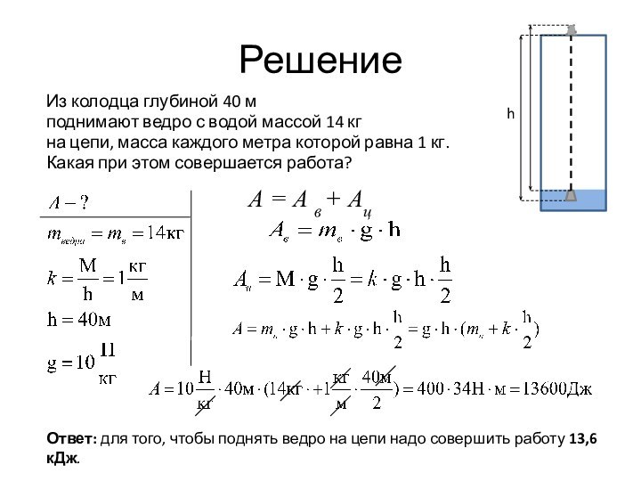 РешениеИз колодца глубиной 40 м поднимают ведро с водой массой 14 кг